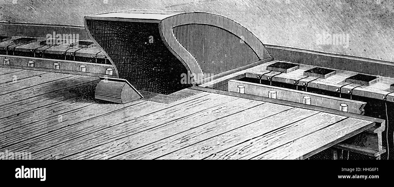 Anordnung der Mikrophone auf beiden Seiten der Aufforderung, auf der Bühne des Theater Français, verwendet, um die Leistungen zu besonderen Zimmer im Palais de l'Industrie während der Pariser Weltausstellung von 1881 zu übertragen. Durch Versenden einer separaten Signal an jedem Ohr, Ader verwaltet das stereophone Effekt zu erzielen. Stockfoto