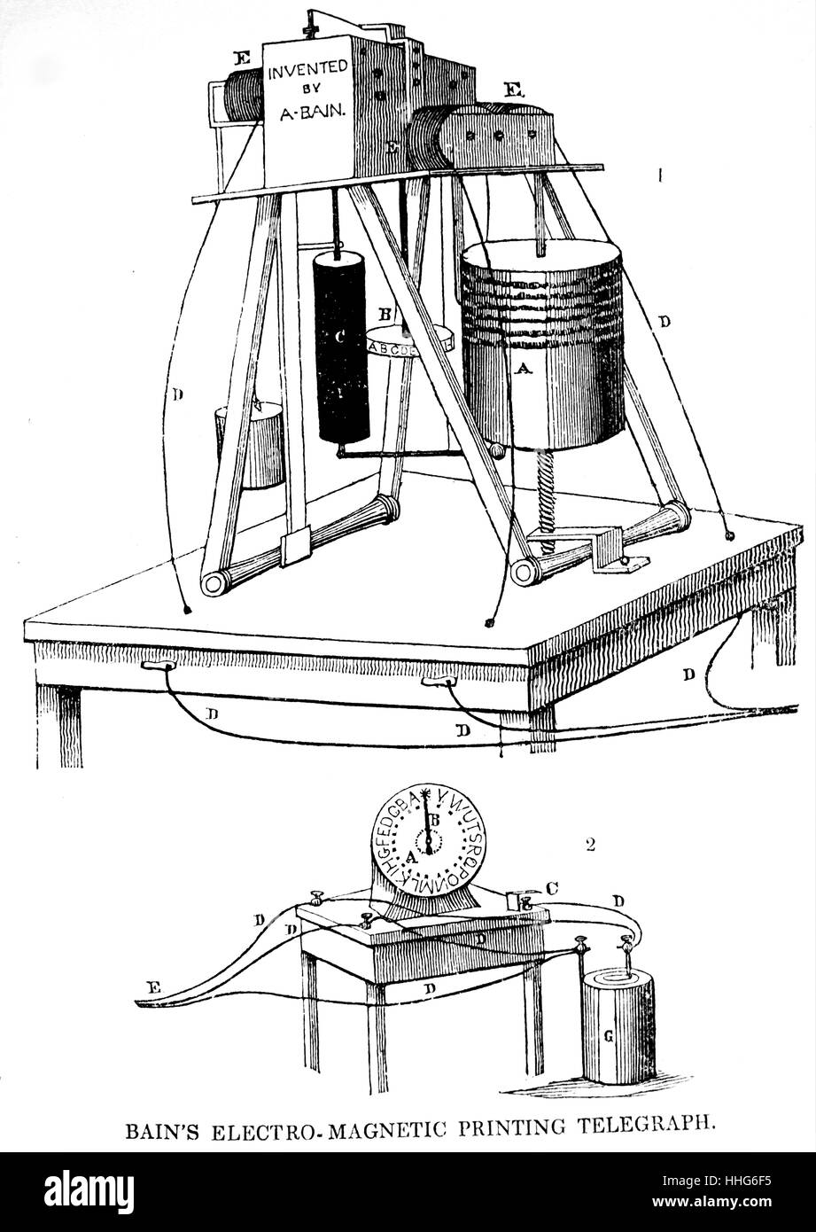 Elektromagnetische printing Telegraph erfunden von Alexander Bain, an der Königlichen Polytechnischen Institution, London ausgestellt. Alexander Bain war ein schottischer Erfinder und Ingenieur, der erste war zu erfinden und Patent die elektrische Uhr. Er installiert die Bahn telegrafenleitungen zwischen Edinburgh und Glasgow. Stockfoto