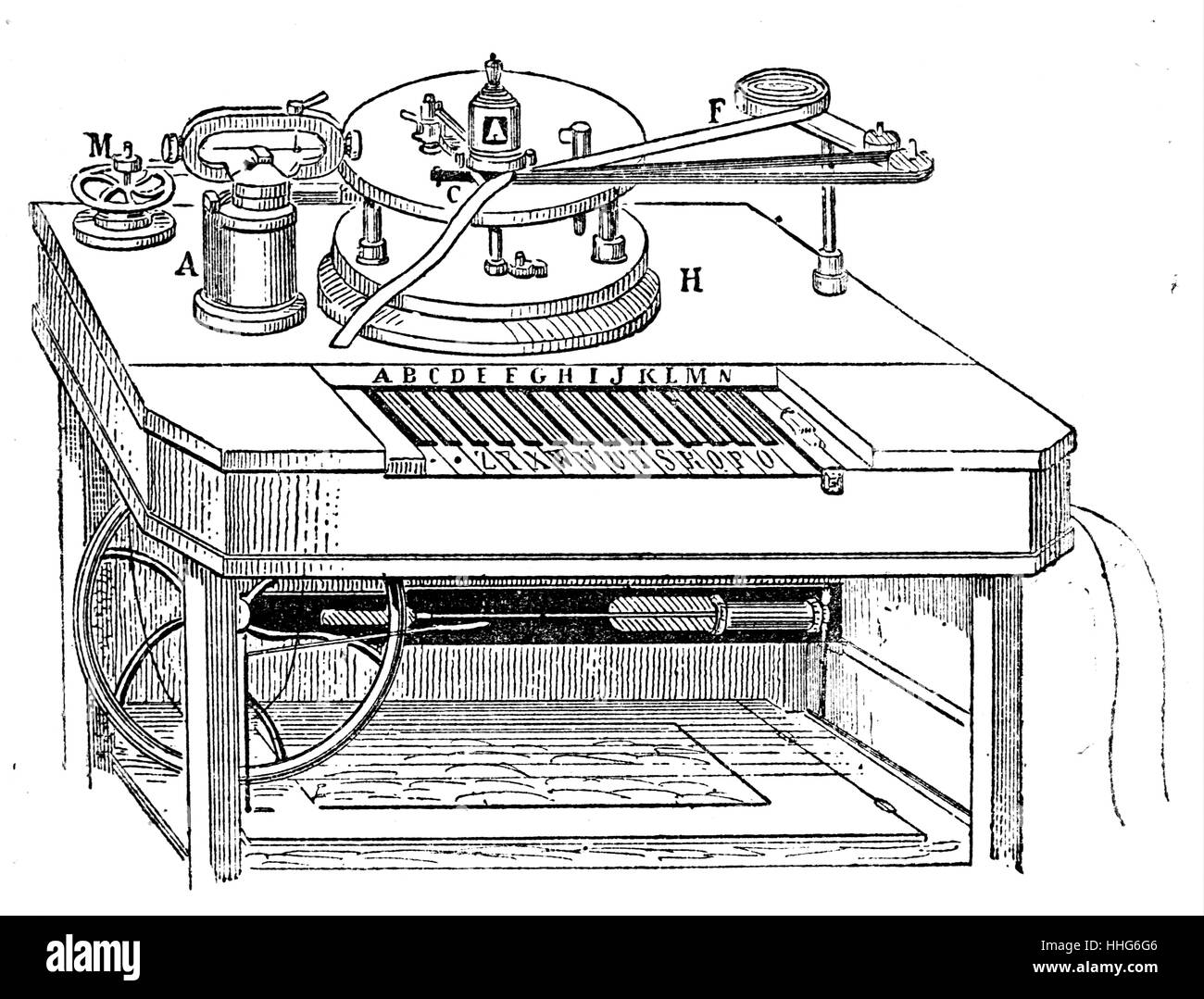 Des Hauses elektrische printing Telegraph. Stockfoto