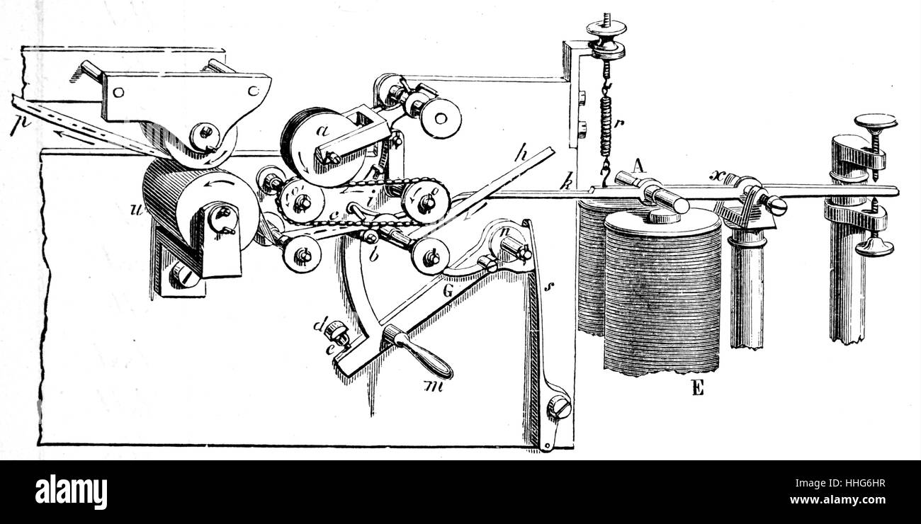 Mechanismus der Morse-Telegraph drucken. Stockfoto