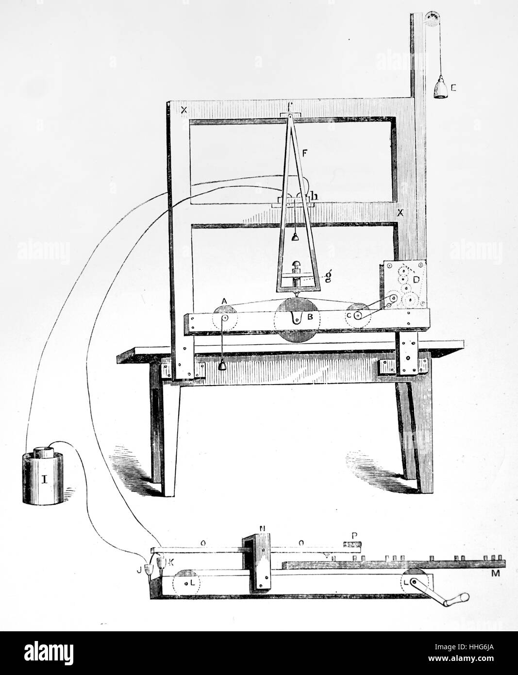 Nachbau des Gerätes mit denen Morse am 24. Mai 1844 seine erste öffentliche Telegraph-Nachricht gesendet. Stockfoto