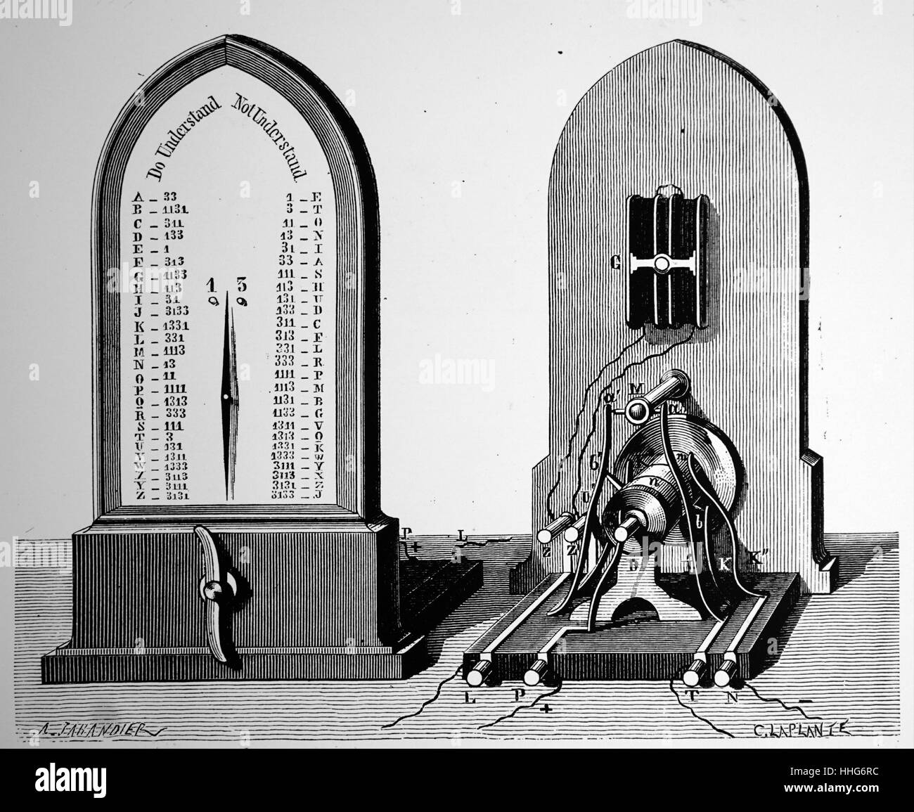 Cooke und Wheatstone's single Nadel telegraph angezeigt; Links; die vordere Elevation mit dem Alphabet und nach rechts, um die hintere Höhe und den Galvanometer (G) und der Kommutator. 1874. Stockfoto