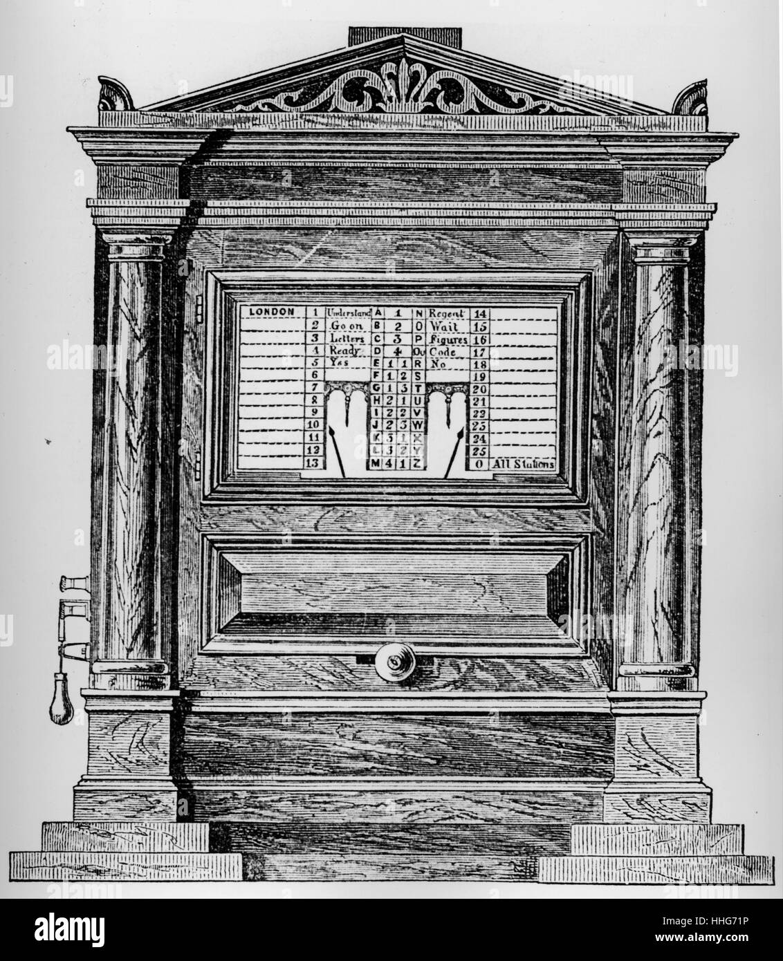 Brett und little es Electric Telegraph Konverter 1847. Stockfoto