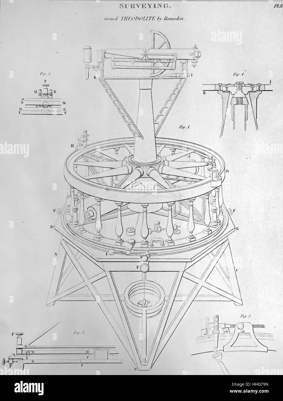 Diagramm mit der Darstellung der Grand Theodolit; eine Vermessung Instrument mit einer drehenden Teleskop für die Messung der horizontalen und vertikalen Winkeln. Von Jesse Ramsden (1735-1800) ein englischer Mathematiker erfunden, astronomische und wissenschaftlichen Instrumenten ausgestattet. Vom 19. Jahrhundert Stockfoto