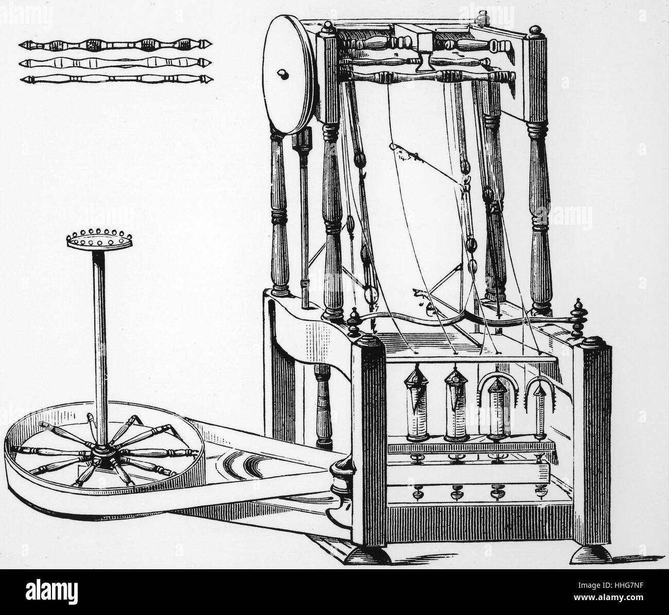 Diagramm der Arkwright wasser Rahmen; 1878. Die Wasserrahmenrichtlinie ist der Name einer Wasser gegeben - Spinnerei Rahmen, war eine einfache Möglichkeit, Baumwolle Thread zu erstellen. Die Maschine zum ersten Mal im Jahr 1768 verwendet wurde. Es war in der Lage 128 Threads gleichzeitig zu drehen; das war die einfachste und schnellste Methode als je zuvor. Es wurde von Richard Arkwright entwickelt; die patentierte Technologie im Jahr 1767 Stockfoto