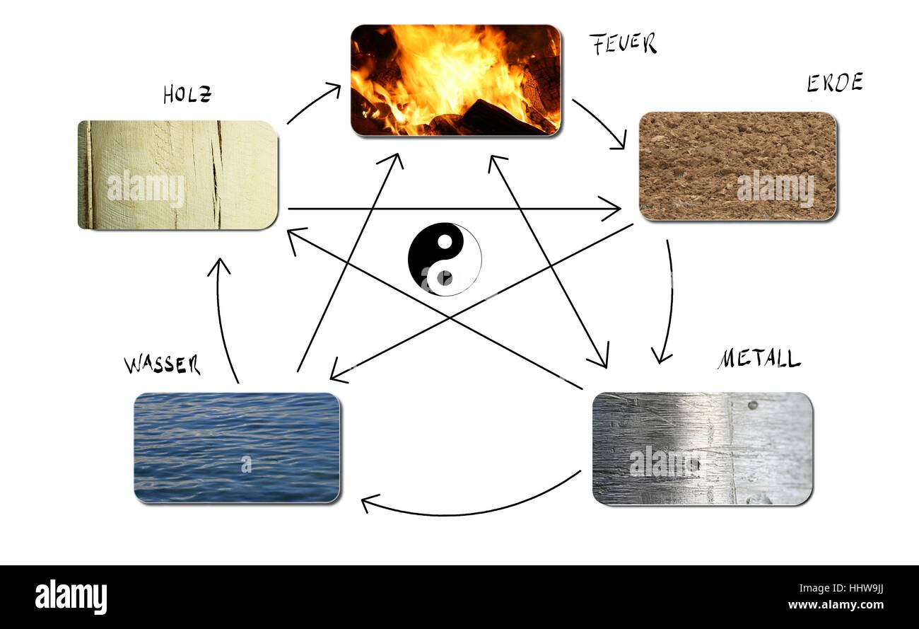 isoliert, optional, symbolisch, Grafik, Holz, fünf, Horizontal, Illustration, Stockfoto