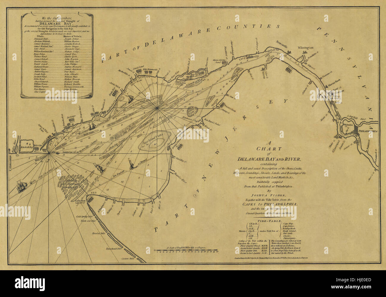 Karte von Delaware Bay 1776 Stockfoto