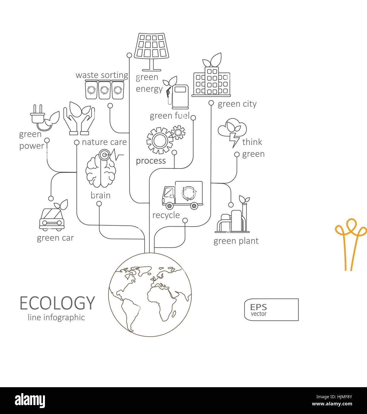 Einfache mono linear Piktogramm Infographic Eco-Konzept. Baum mit Erde, Natur, grün, recycling, Fahrrad, Auto und home-Symbol. Schlaganfall-Vektor-Logo Konzeptionierung Stock Vektor