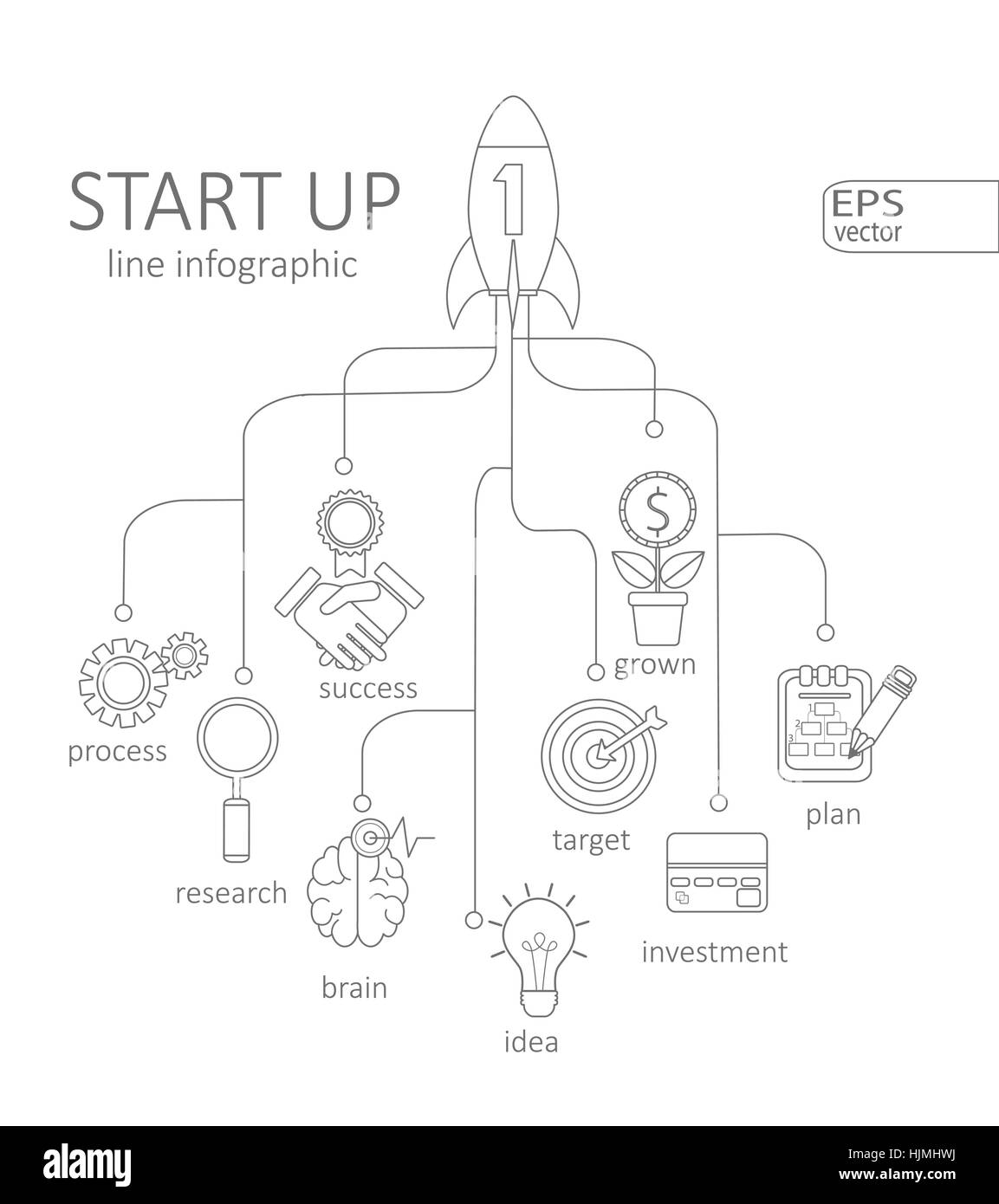 Moderne dünne Linie Infografik Start Konzept - Web-Schilder und Banner - Neugeschäft. Umriss-Konzept. Stock Vektor