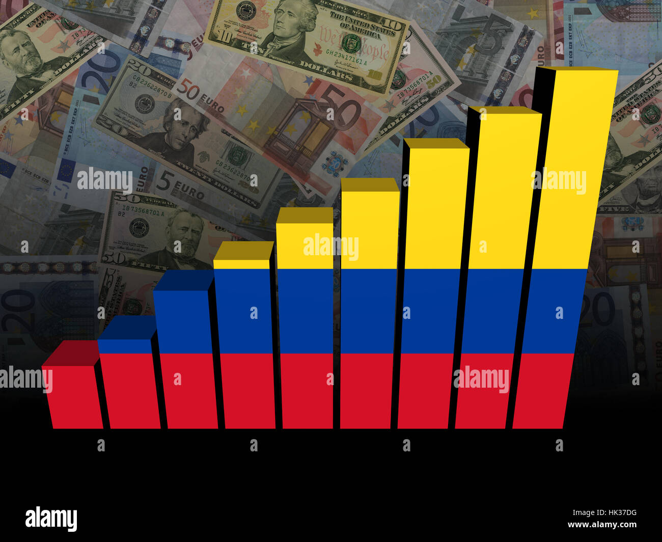 Kolumbianische Flagge Balkendiagramm über Dollar und Euro Hintergrund illustration Stockfoto