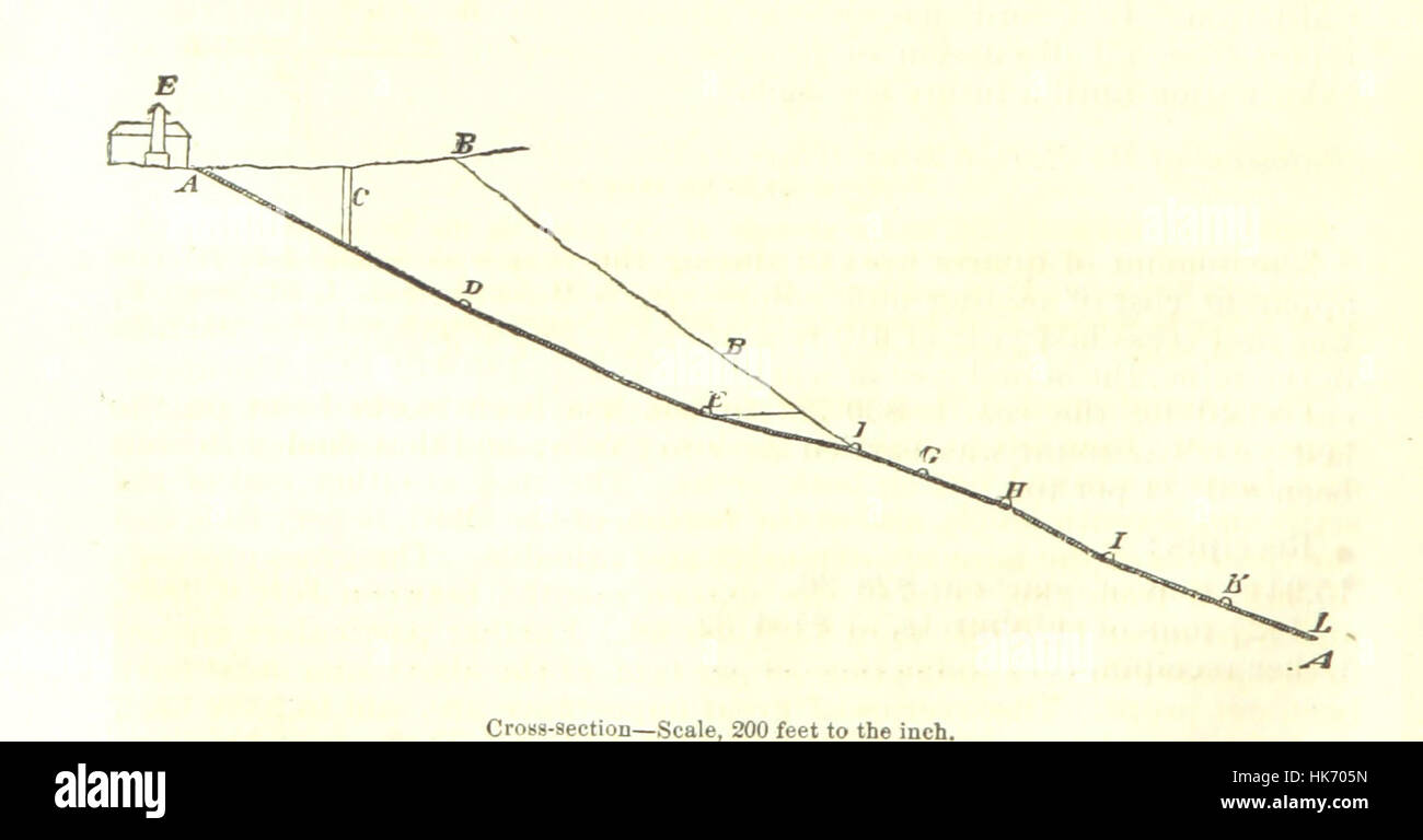 Bild von Seite 34 der "Mineral Resources der Staaten und Territorien. Brief vom Secretary Of The Treasury, Übertragung Bericht Rossiter W. Raymond auf die Bodenschätze der Staaten und Gebiete westlich der Rocky Mountains. (St-Image entnommen Seite 34 der "Mineral Reso Stockfoto