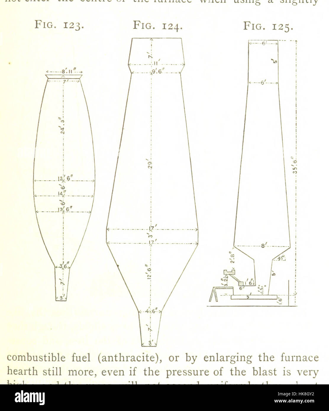 Eine praktische Abhandlung über Metallurgie, adaptiert von der letzten deutschen Ausgabe von Professor K.s Metallurgie, von W. Crookes und E. Röhrig... Bild entnommen Seite 489 von etc. dargestellt, "eine praktische Stockfoto