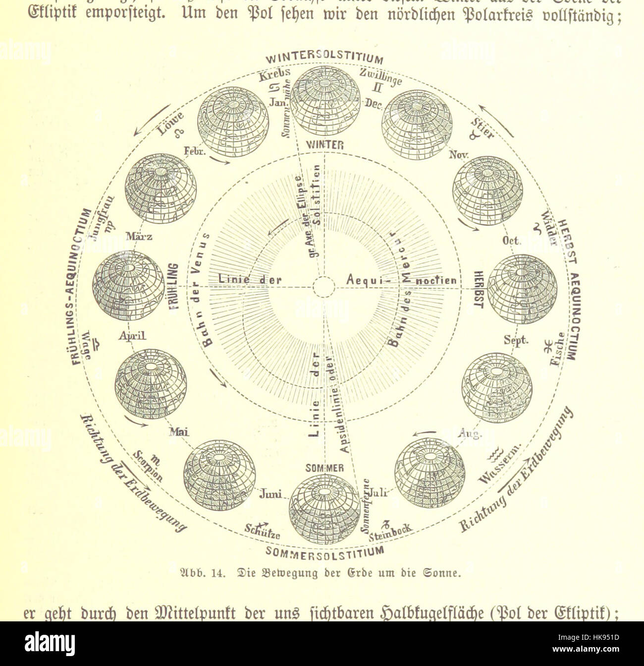 Bild entnommen Seite 69 von "Illustrirten Kleineres Handbuch der Geographie... Dritte, Verbesserte Auflage geschält von Dr. W. Wolkenhauer "Bild entnommen Seite 69 von" Illustrirten Kleineres Stockfoto