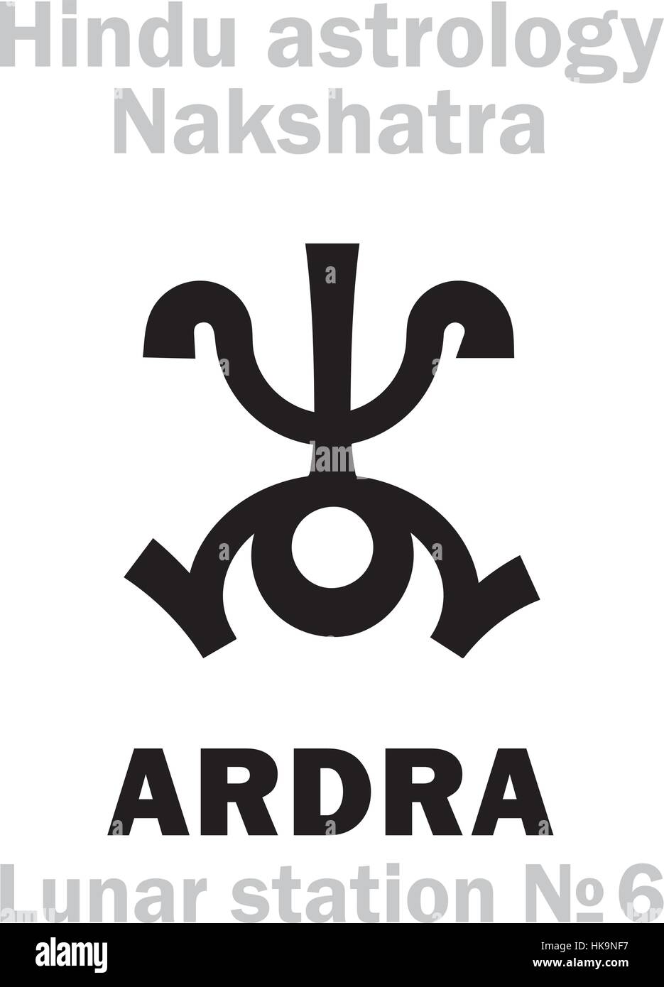 Astrologie: Mondstation ARDRA (Nakshatra) Stock Vektor