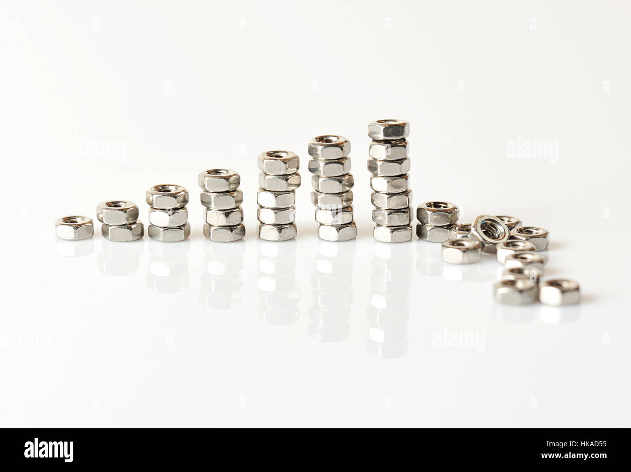 Diagramm der wachsenden aus Metall Nüssen Stockfoto