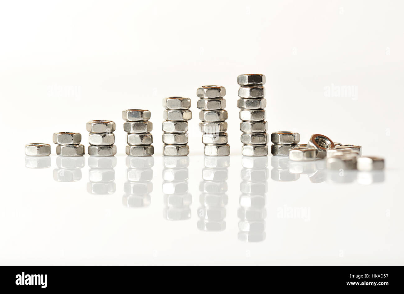 Diagramm der wachsenden aus Metall Nüssen Stockfoto