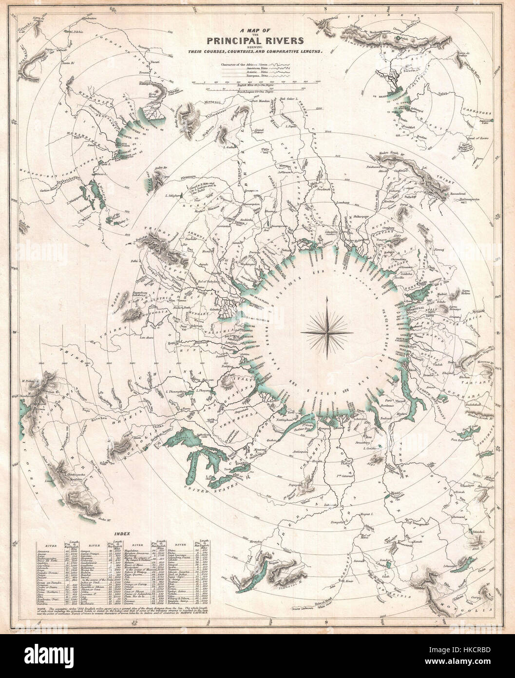 1834 S.D.U.K. vergleichende Karte oder ein Diagramm der Welt große Flüsse Geographicus ComparativeRivers Sduk 1834 Stockfoto