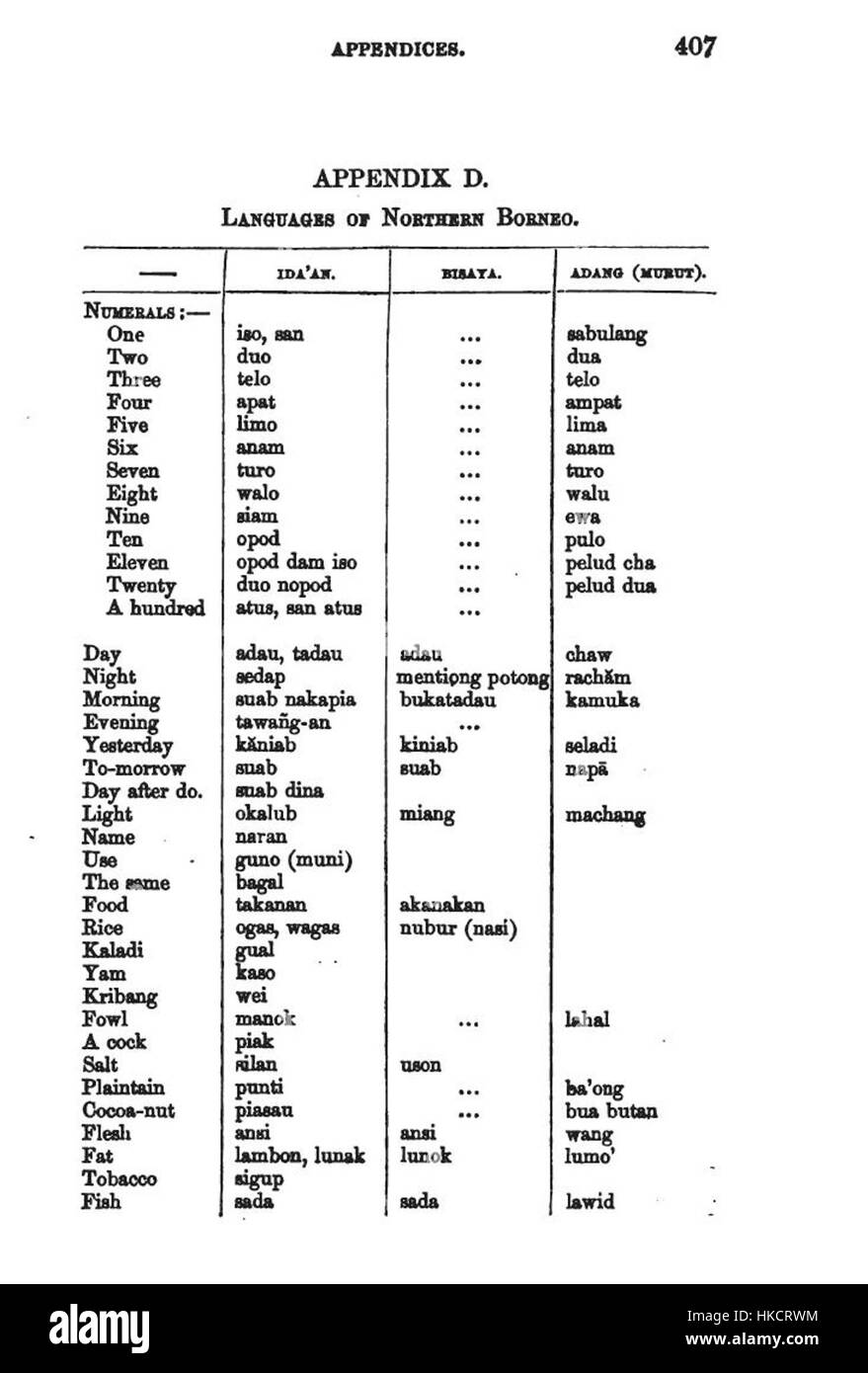 Dieser Eintrag bezieht sich wahrscheinlich auf eine Sammlung oder ein Dokument, das die Sprache Lunbawang detailliert beschreibt und sich auf die sprachlichen Elemente, die Struktur und das Vokabular dieser indigenen Sprache konzentriert. Das Dokument dient als wertvolle Ressource für Sprach- und Kulturstudien. Stockfoto