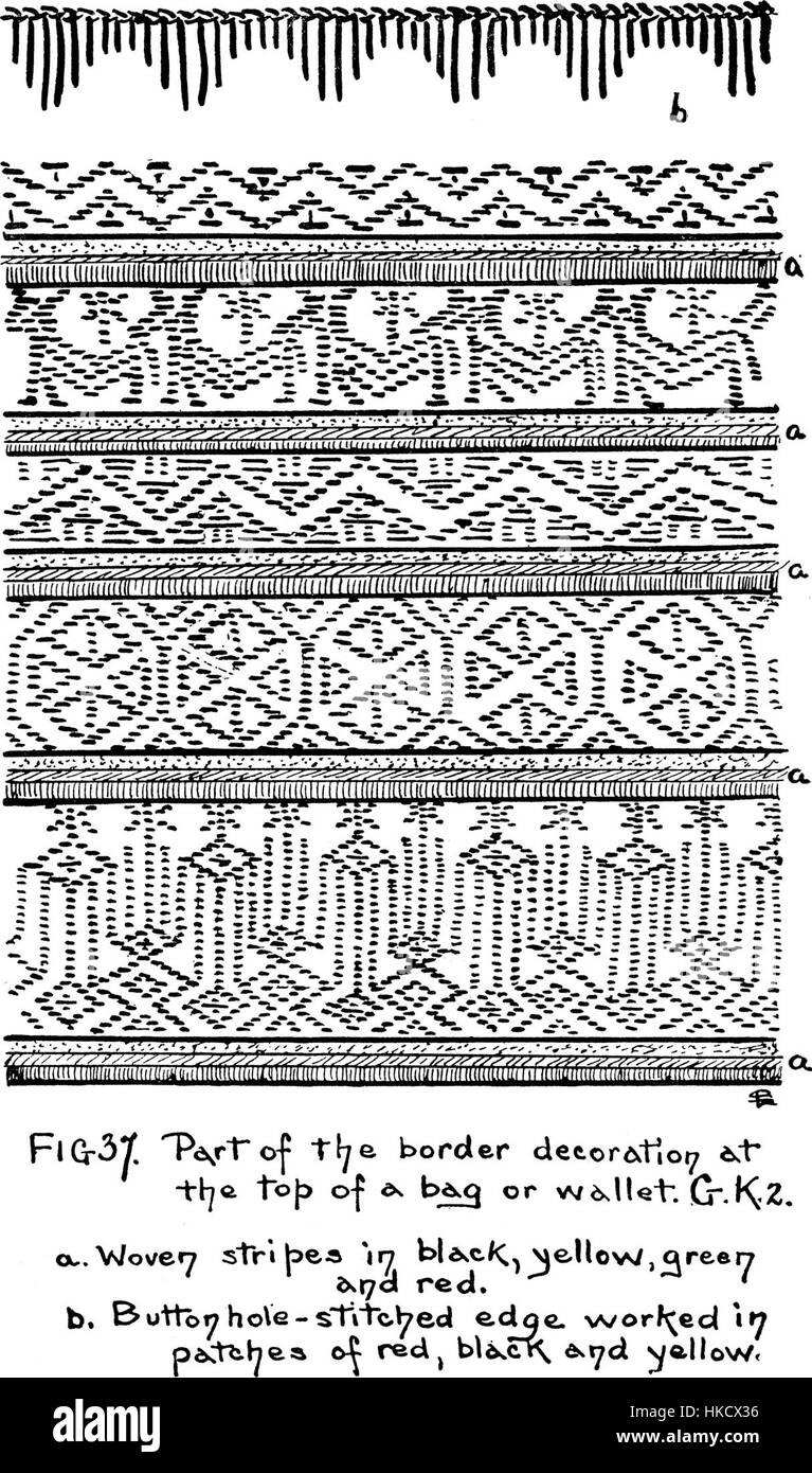 Eine detaillierte Darstellung birmanischer Textilien aus Abbildung 37 mit komplexen Designs und lebhaften Farben. Dieses Stück unterstreicht die kulturelle Bedeutung von Textilien in der burmesischen Kunst und bietet Einblick in traditionelle Handwerkskunst und Designtechniken. Stockfoto