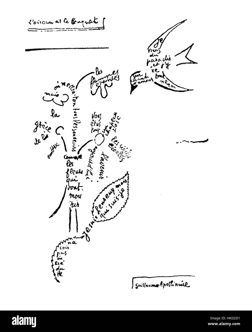 Guillaume Apollinaires Calligramme „L’oiseau et le Bouquet“ enthält ein visuelles Gedicht, das Text und Bild miteinander verbindet, um eine harmonische Verbindung zwischen Wörtern und Formen zu schaffen. Dieses Kunstwerk veranschaulicht die Avantgardebewegung des frühen 20. Jahrhunderts und die Verschmelzung von literarischer und visueller Kunst. Stockfoto