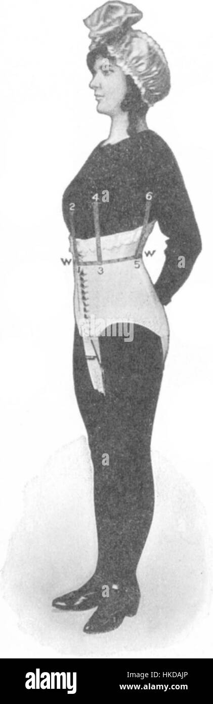 Das „Spirella Diagram S“ ist ein wissenschaftliches Diagramm, das die Struktur und das Design von Spirella zeigt, einer Erfindung aus dem frühen 20. Jahrhundert im Zusammenhang mit Korsett. Das Diagramm zeigt die komplizierte Konstruktion dieser Unterwäsche. Stockfoto