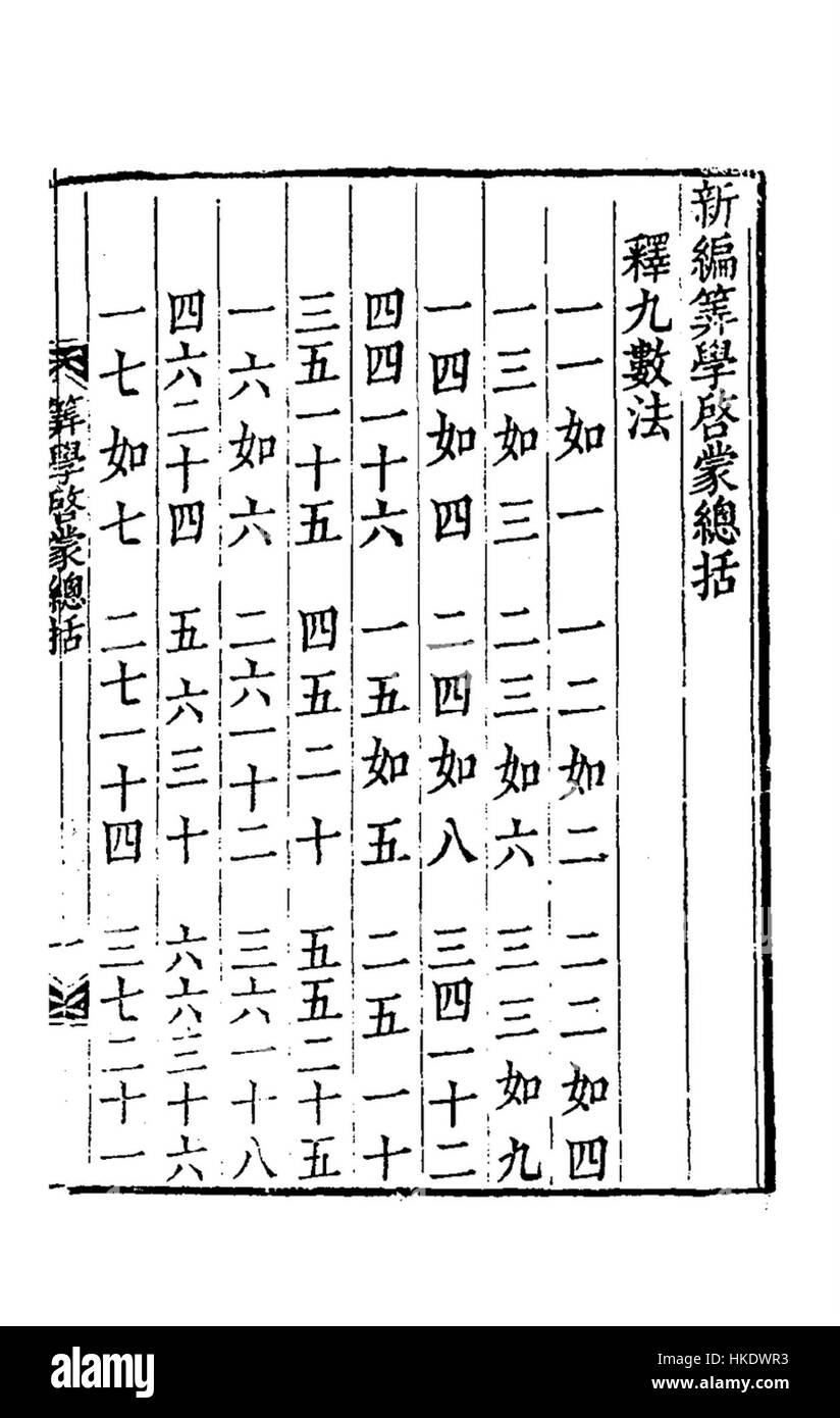 Das Gemälde mit dem Titel „SUANXUEQIMENG 016 016“ spiegelt den traditionellen chinesischen Kunststil wider und enthält detaillierte Pinselarbeiten und Symbolismus. Es ist ein Werk, das die klassische chinesische Ästhetik ehrt und sich gleichzeitig auf abstrakte Elemente konzentriert. Stockfoto