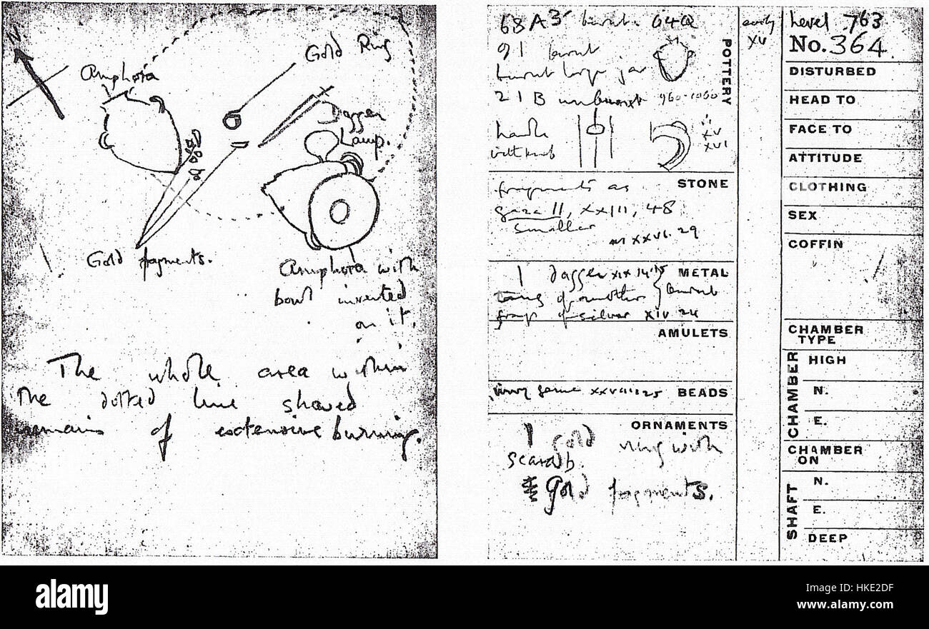 Dieses historische Foto zeigt eine Grabkarte der archäologischen Stätte Tell el Ajjul, datiert um 1933. Die Fundstätte im alten Palästina wurde von Sir Flinders Petrie ausgegraben. Das Bild zeigt eine detaillierte Inschrift, die einen Einblick in die Begräbnispraktiken und die materielle Kultur der Region während der Bronzezeit gibt. Stockfoto