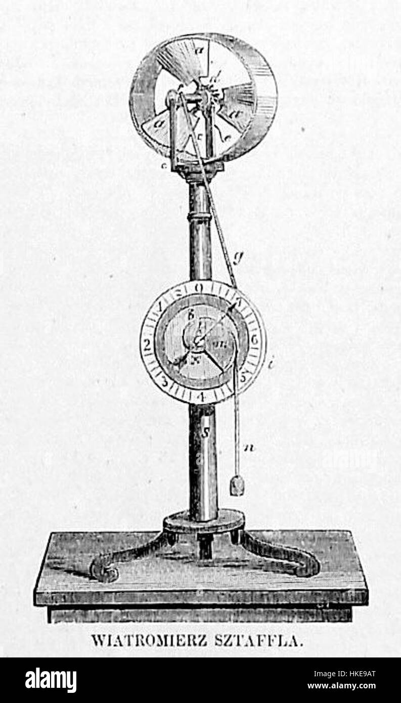 Dieses Bild zeigt das POL Staffel Anemometer, ein Gerät zur Messung der Windgeschwindigkeit, typischerweise im militärischen oder luftfahrttechnischen Kontext. Das Foto zeigt die technischen Aspekte der Ausrüstung und hebt ihre Rolle bei der Umweltüberwachung hervor. Stockfoto