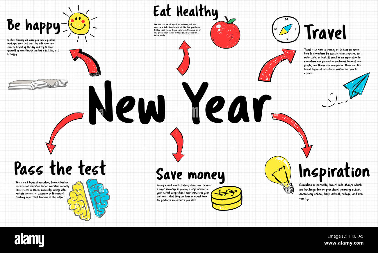 Neues Jahr-Plan Ziele Konzept Stockfoto