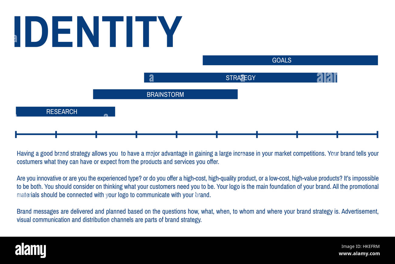 Identity Design Erstellung Werbekonzept Stockfoto