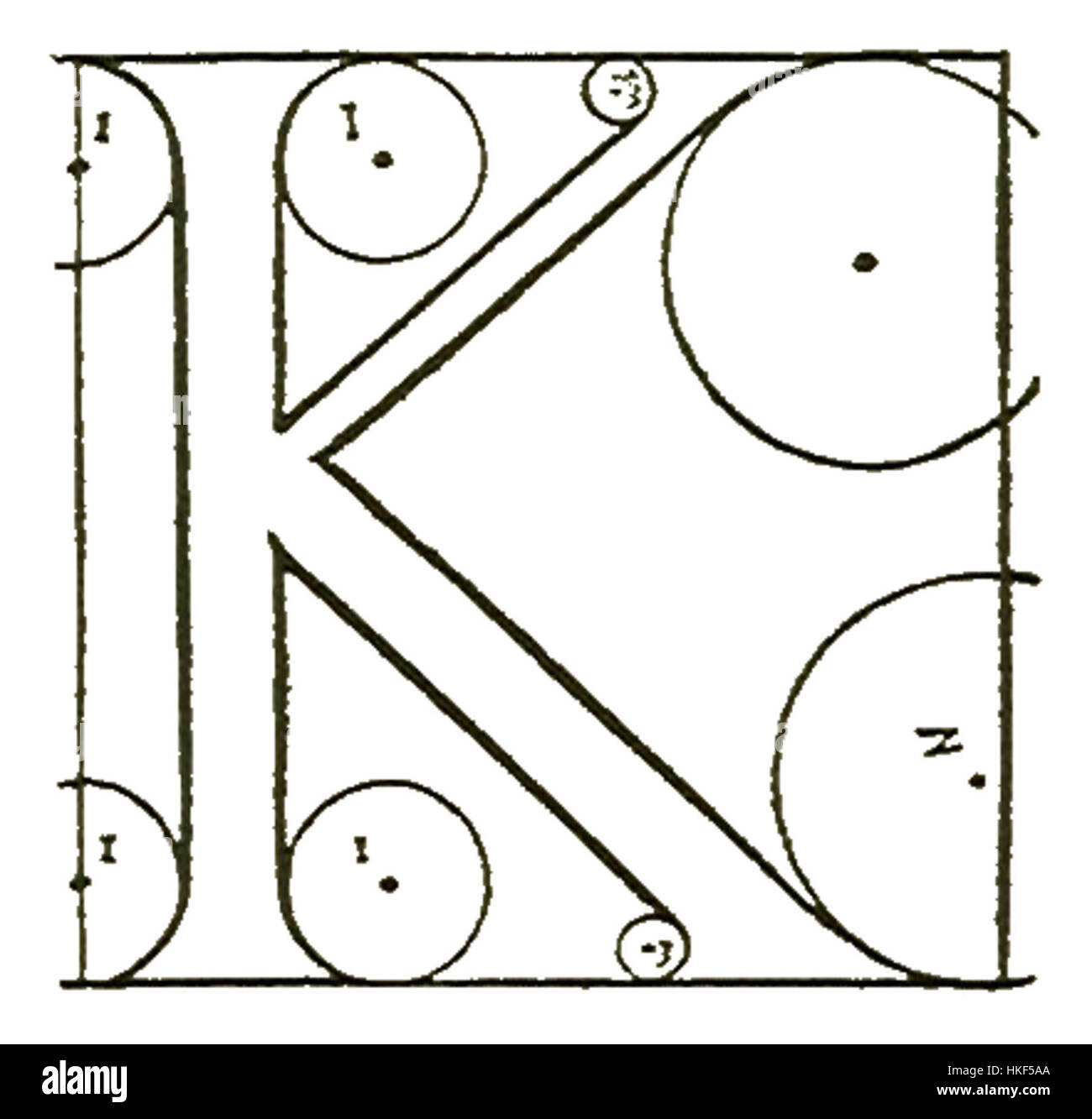 Francesco Torniello da Novaras „Buchstabe K“ aus dem Jahr 1517 ist ein kalligraphisches Werk mit kunstvollen Schriften und detailliertem Design, das typisch für Manuskripte der Frührenaissance ist. Der Brief repräsentiert die sorgfältige Handwerkskunst der Zeit und verbindet visuelle Anziehungskraft mit funktionalem Gebrauch in der schriftlichen Kommunikation. Stockfoto