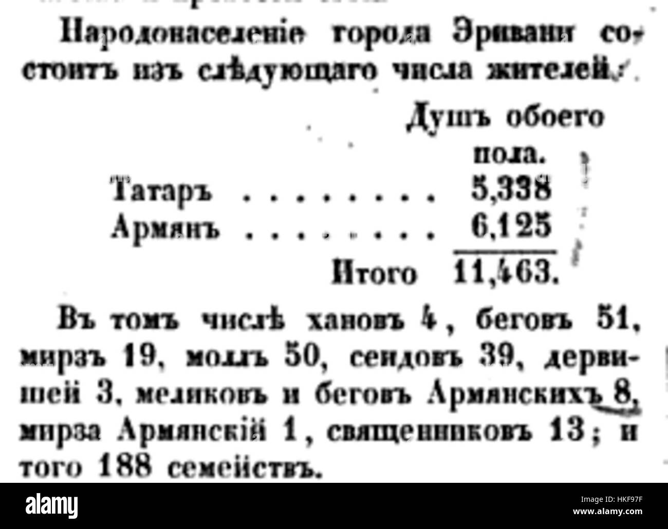 Die Bevölkerungszusammensetzung Jerewans (Jerevan bevolkingssamenstel) aus dem 19. Jahrhundert stellt eine soziologische Studie über die demografische Zusammensetzung der Stadt während dieser Zeit dar. Die Daten geben Einblicke in die kulturelle und ethnische Vielfalt der Region in den 1800er Jahren Stockfoto