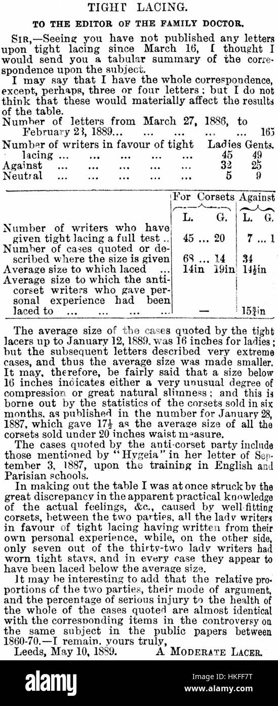 Eine Illustration aus der Ausgabe von „The Family Doctor“ vom 6. Juli 1889, die historische medizinische Beratung in einem Vintage-Druckformat zeigt. Stockfoto