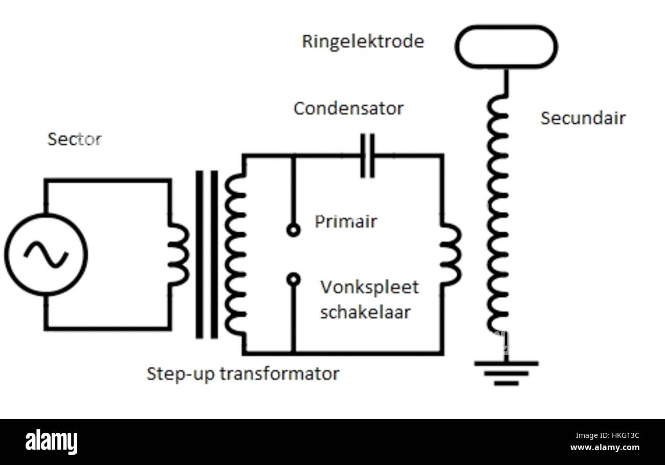 Ein Kunstwerk mit der Darstellung eines Tesla-Transformators, das das Wesen der frühen Elektrotechnik und die innovativen Entwürfe einfängt, die mit Nikola Teslas Arbeit verbunden sind. Stockfoto