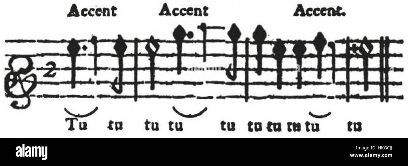 Hotteterre 33 1 ist eine musikalische Komposition, die für ihre Komplexität und Eleganz bekannt ist. Das Stück ist ein bedeutender Beitrag zum Repertoire der klassischen Musik, insbesondere im Barock. Diese Komposition veranschaulicht Hotteterres Beherrschung der Flöte und seine Beiträge zur frühbarocken Musik. Stockfoto