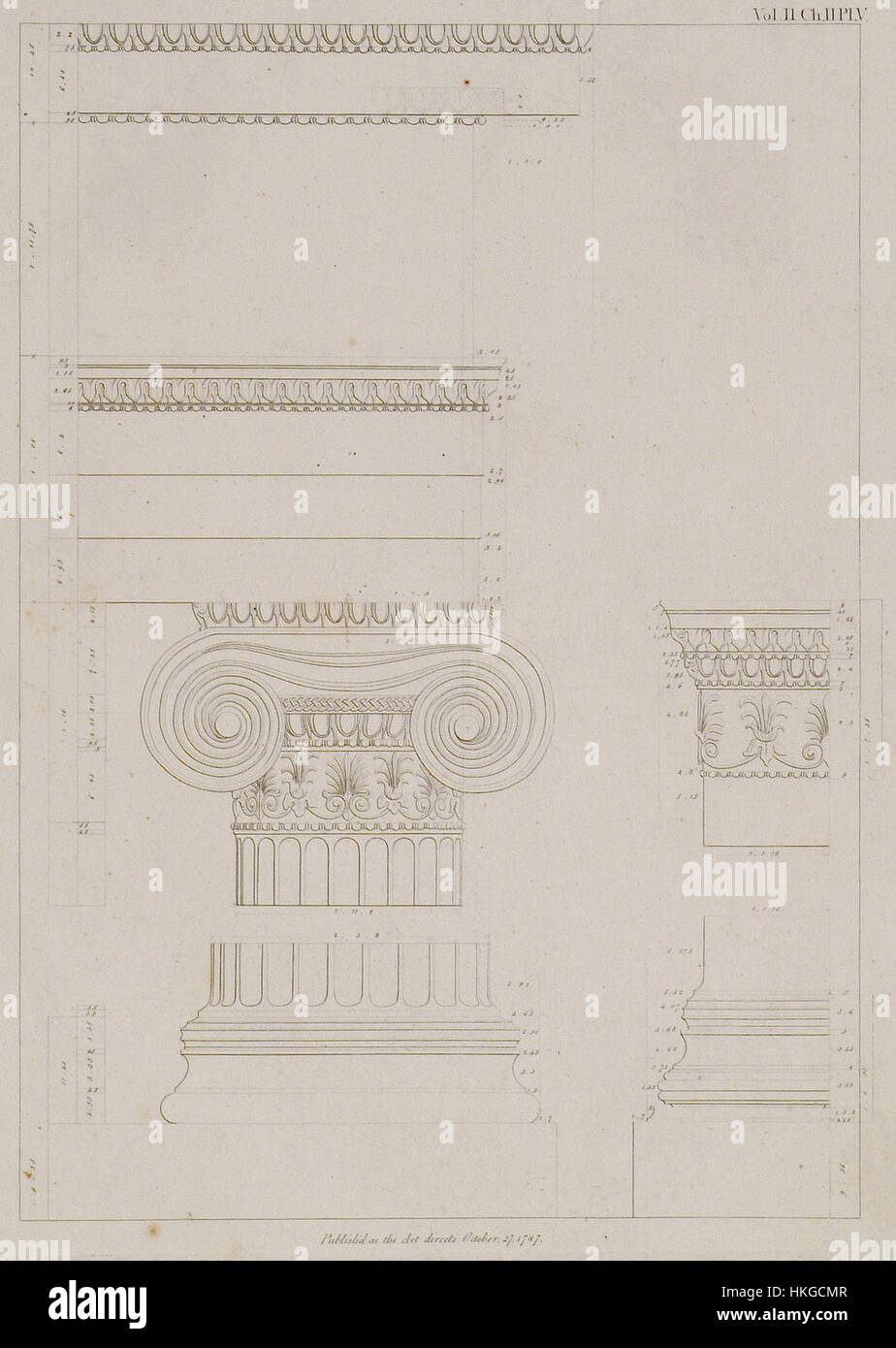 Diese architektonische Zeichnung aus Stuart und Revett zeigt das Erechtheum, wobei der Schwerpunkt auf Basis, Hauptstadt und Eingangskörper des Säulengangs des Tempels liegt und die klassische griechische Architektur zeigt. Stockfoto