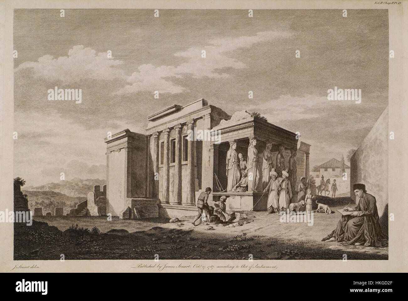 Eine Architekturzeichnung von Stuart James und Revett Nicholas aus dem Jahr 1787, die das westliche Ende des Tempels von Minerva Polias und das Pandrosium in Athen darstellt. Die Skizze hebt die klassische griechische Architektur hervor. Stockfoto
