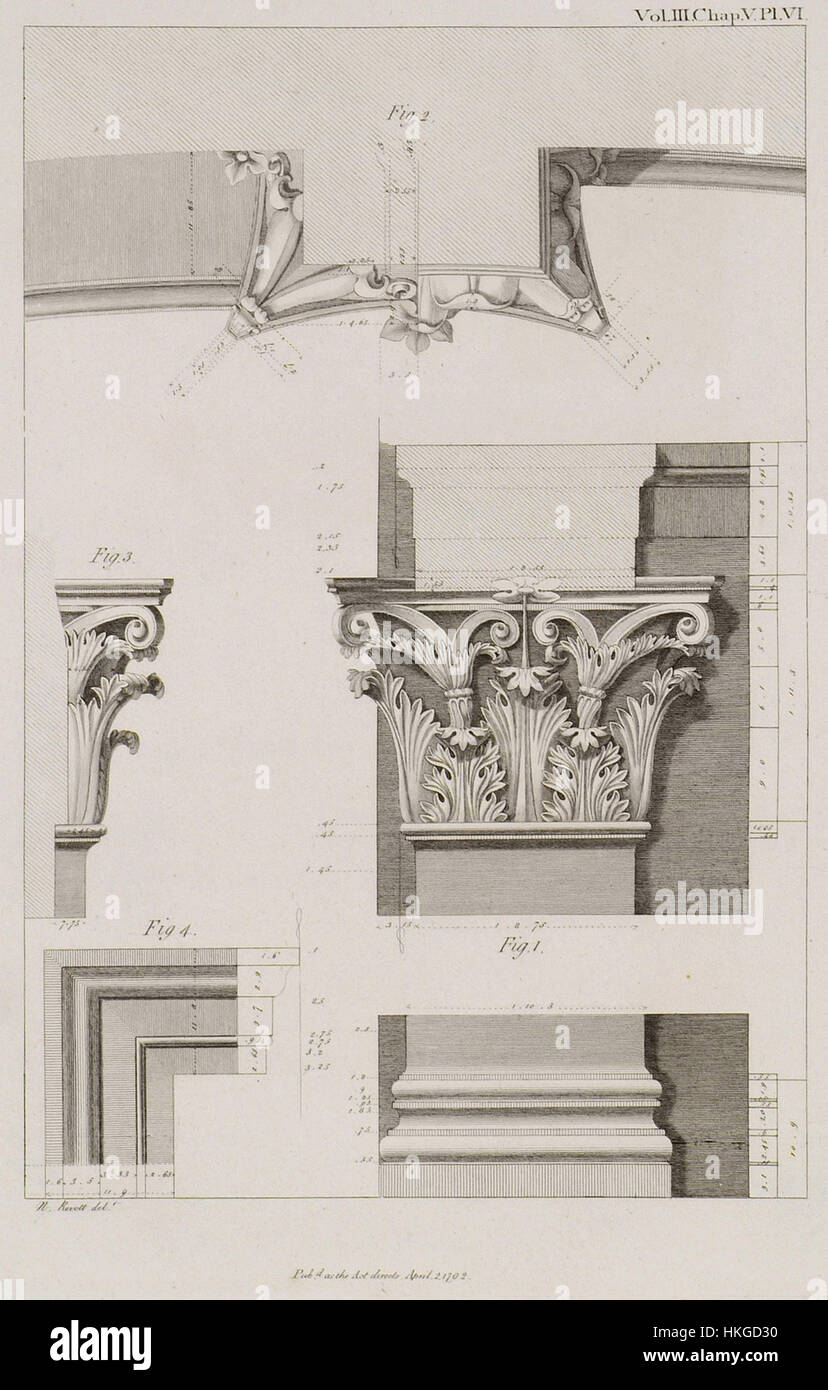 Diese Illustration aus dem Jahr 1794 zeigt das detaillierte Design des Pilaster Sockels, der Hauptstadt und des Architraves. Es enthält den umgekehrten Plan der Hauptstadt und hebt die architektonischen Merkmale klassischer Säulen hervor, wie sie von James und Revett dokumentiert wurden, die für ihre Studien der antiken griechischen Architektur bekannt sind. Stockfoto Diese Illustration aus dem Jahr 1794 zeigt das detaillierte Design des Pilaster Sockels, der Hauptstadt und des Architraves. Es enthält den umgekehrten Plan der Hauptstadt und hebt die architektonischen Merkmale klassischer Säulen hervor, wie sie von James und Revett dokumentiert wurden, die für ihre Studien der antiken griechischen Architektur bekannt sind. Stockfoto
