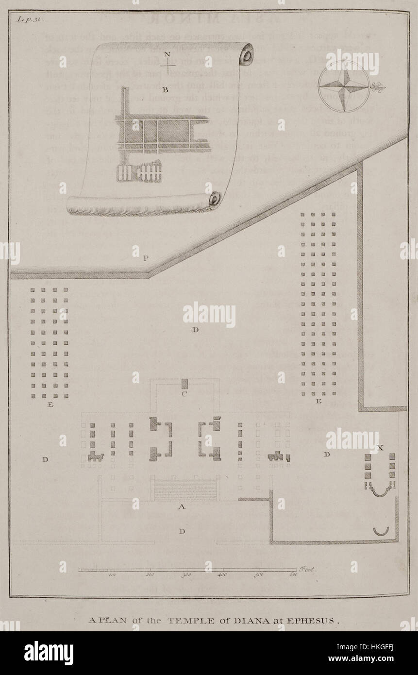 Dieser Plan von Richard Pococke aus dem Jahr 1745 zeigt den Diana-Tempel in Ephesus, eines der sieben Weltwunder der Antike. Der Plan bietet wertvolle Einblicke in die Architektur und das Layout des berühmten Tempels. Stockfoto