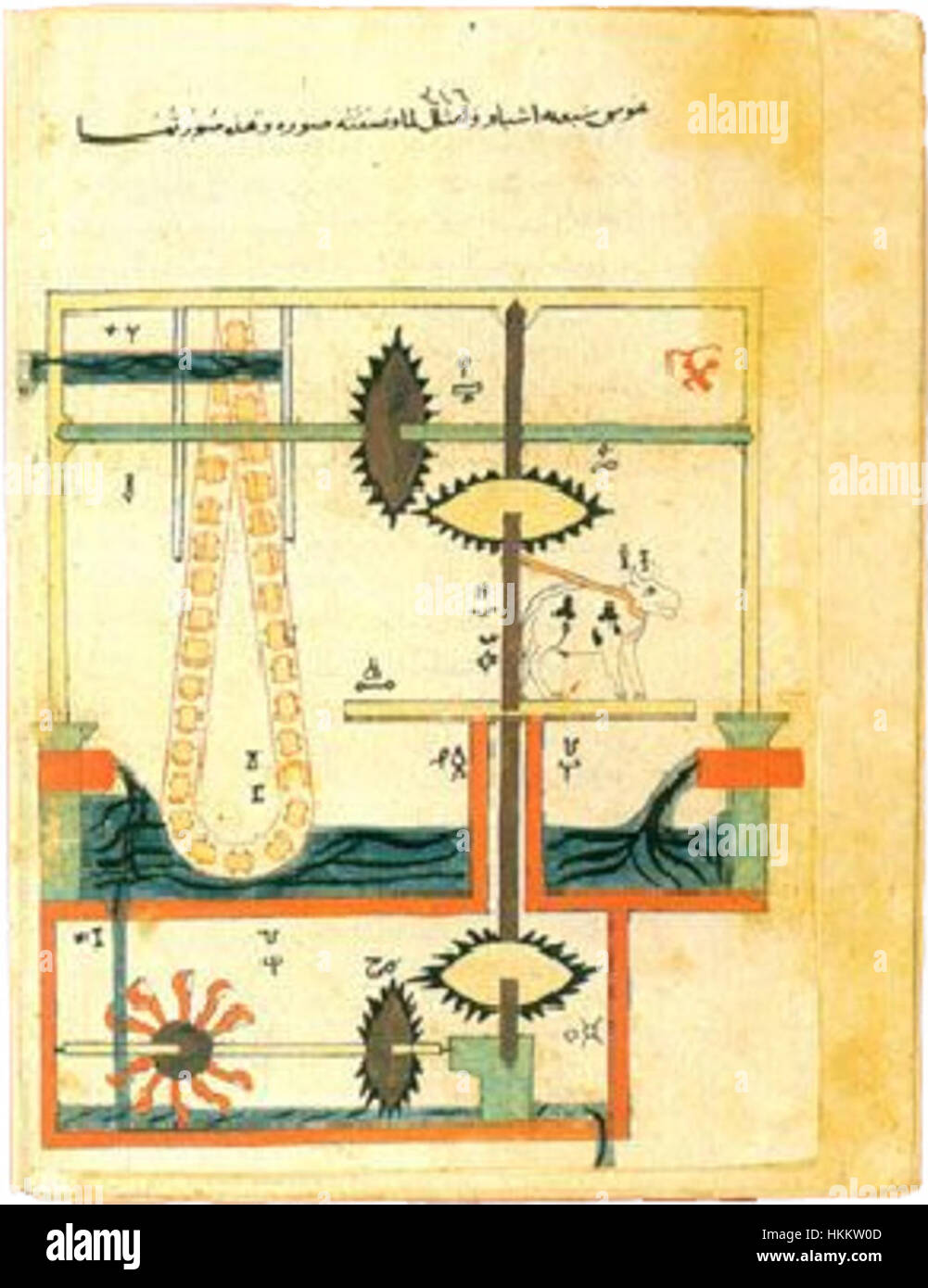 Al-Jazari, ein muslimischer Erfinder, schuf im 12. Jahrhundert komplizierte Automaten. Seine Entwürfe von 1205 sind beispielhaft für den frühen Maschinenbau und den Einsatz von Automatentechnologie in der islamischen Kultur. Stockfoto