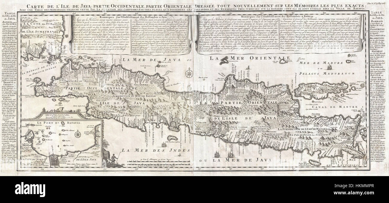 1718 Chatelain Karte von Java - Geographicus - Java-Chatelain-1718 Stockfoto