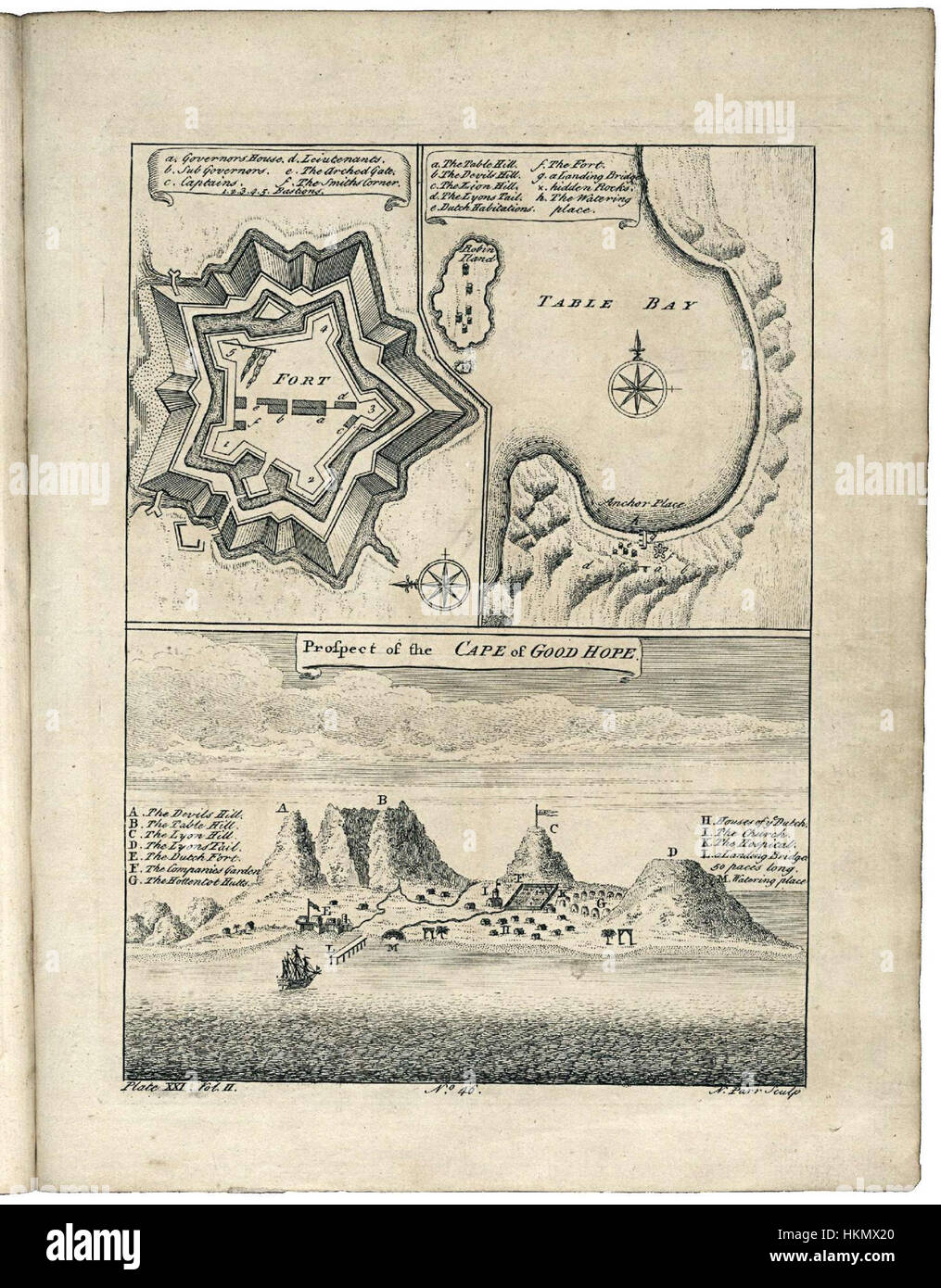 Diese Karte aus dem 18. Jahrhundert, AMH-8179-KB, zeigt das Fort of Good Hope und die umliegenden Gebiete einschließlich Table Bay und Table Mountain in Kapstadt. Es bietet einen historischen Blick auf dieses berühmte Wahrzeichen und seine strategische Bedeutung während der Kolonialzeit. Stockfoto
