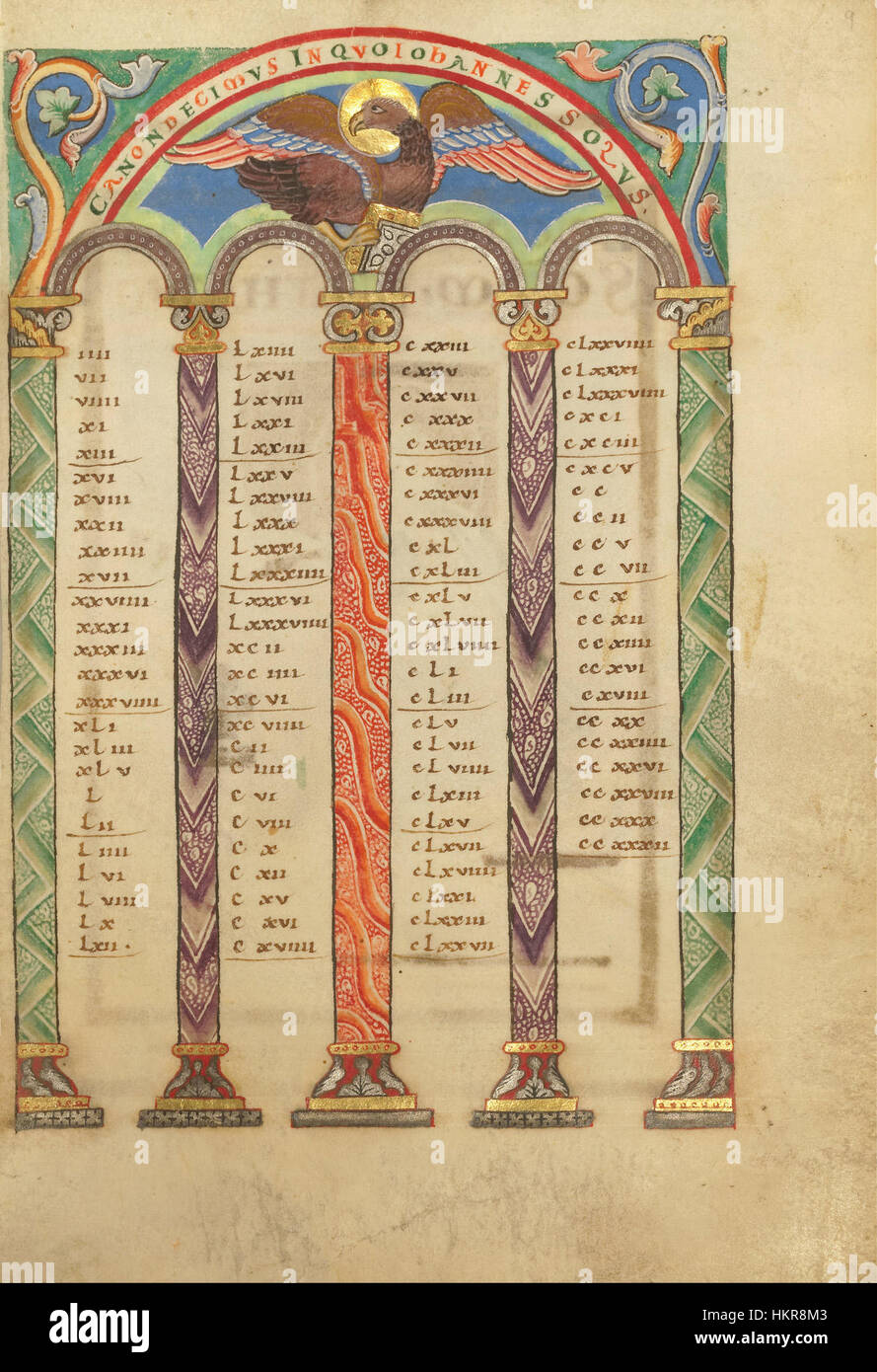 Diese Canon Table Page ist eine antike Manuskriptillustration, die komplexe historische und religiöse Texte zeigt. Es ist Teil der Sammlung historischer Werke des Google Art Project. Stockfoto
