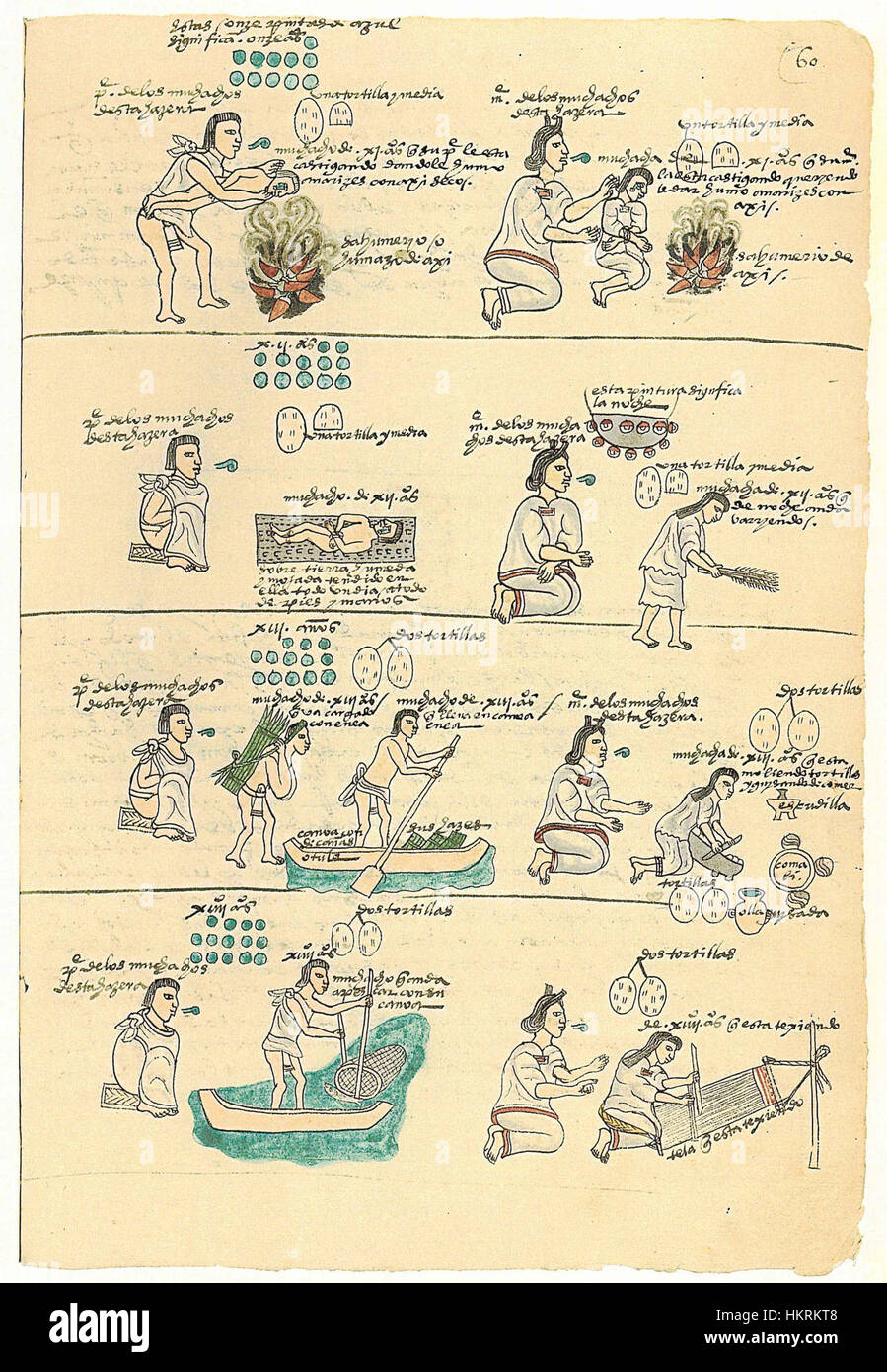 Der Codex Mendoza, Folio 60r, ist ein wichtiges historisches Dokument aus dem aztekischen Reich, das das Tribut-System und die Städte des Reiches veranschaulicht. Es bietet wertvolle Einblicke in die aztekische Gesellschaft und ihr kompliziertes Bildschriftensystem. Stockfoto