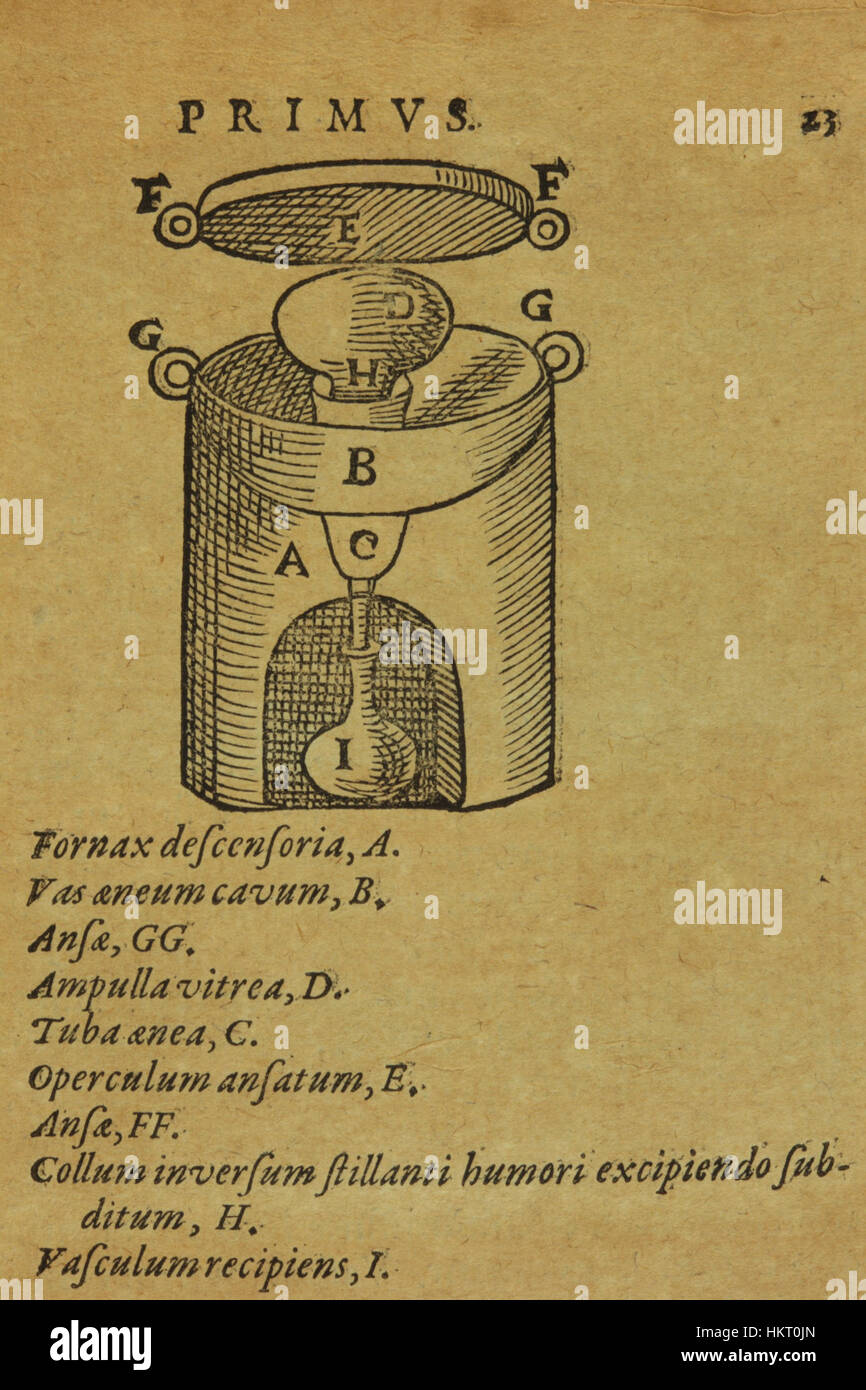 De Distillatione 1608 Giambattista della Porta p 23 AQ16 P23 (1) Stockfoto