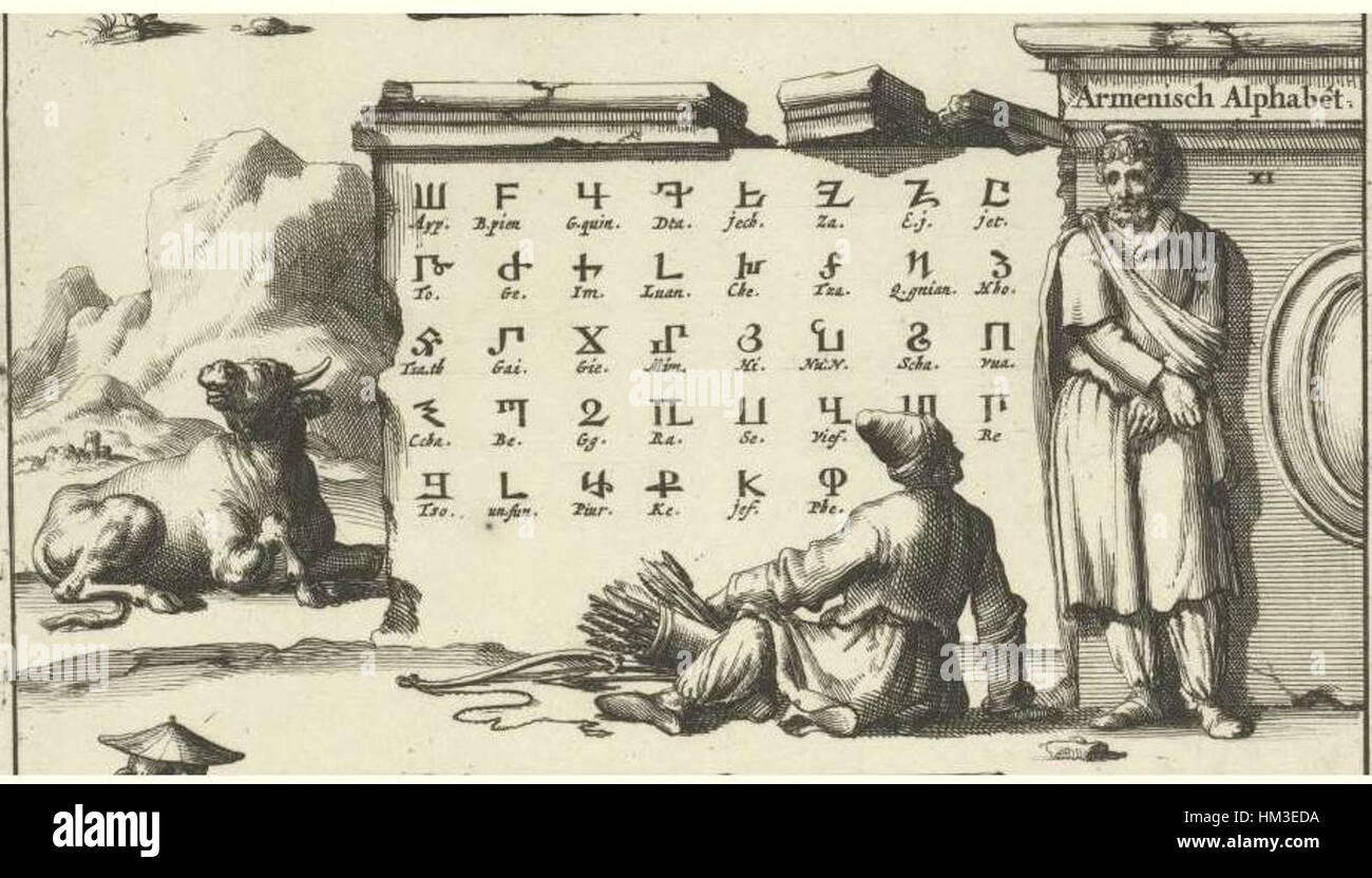 Jan Luykens Darstellung des armenischen Alphabets veranschaulicht die kulturelle und historische Bedeutung dieser antiken Schrift. Das detaillierte Werk betont die Erhaltung des armenischen Erbes durch Kunst. Stockfoto