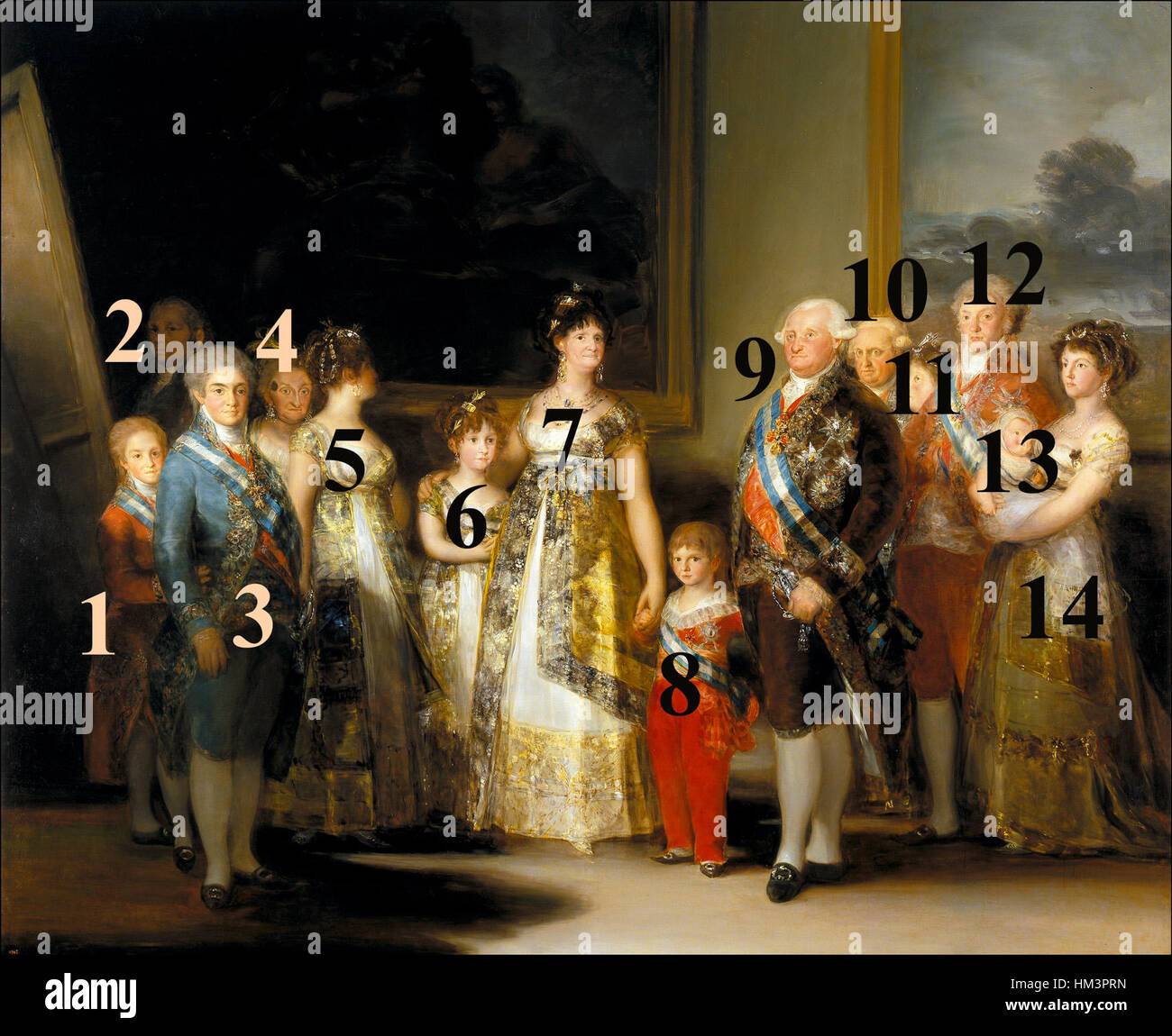 Goya - Charles IV von Spanien und seine Familie (mit Zahlen) Stockfoto