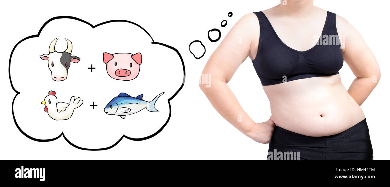 dicke Frau Denken Blase essen Fleisch Diät-Konzept isoliert auf weißem Hintergrund Stockfoto