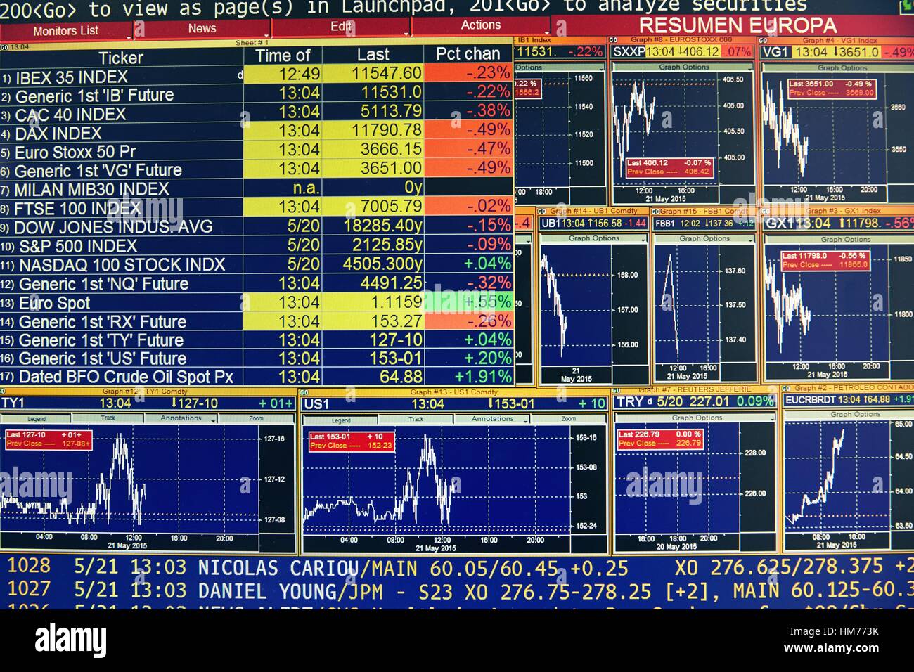 Computer-Bildschirme. Aktienmarkt. Charts Stockfoto