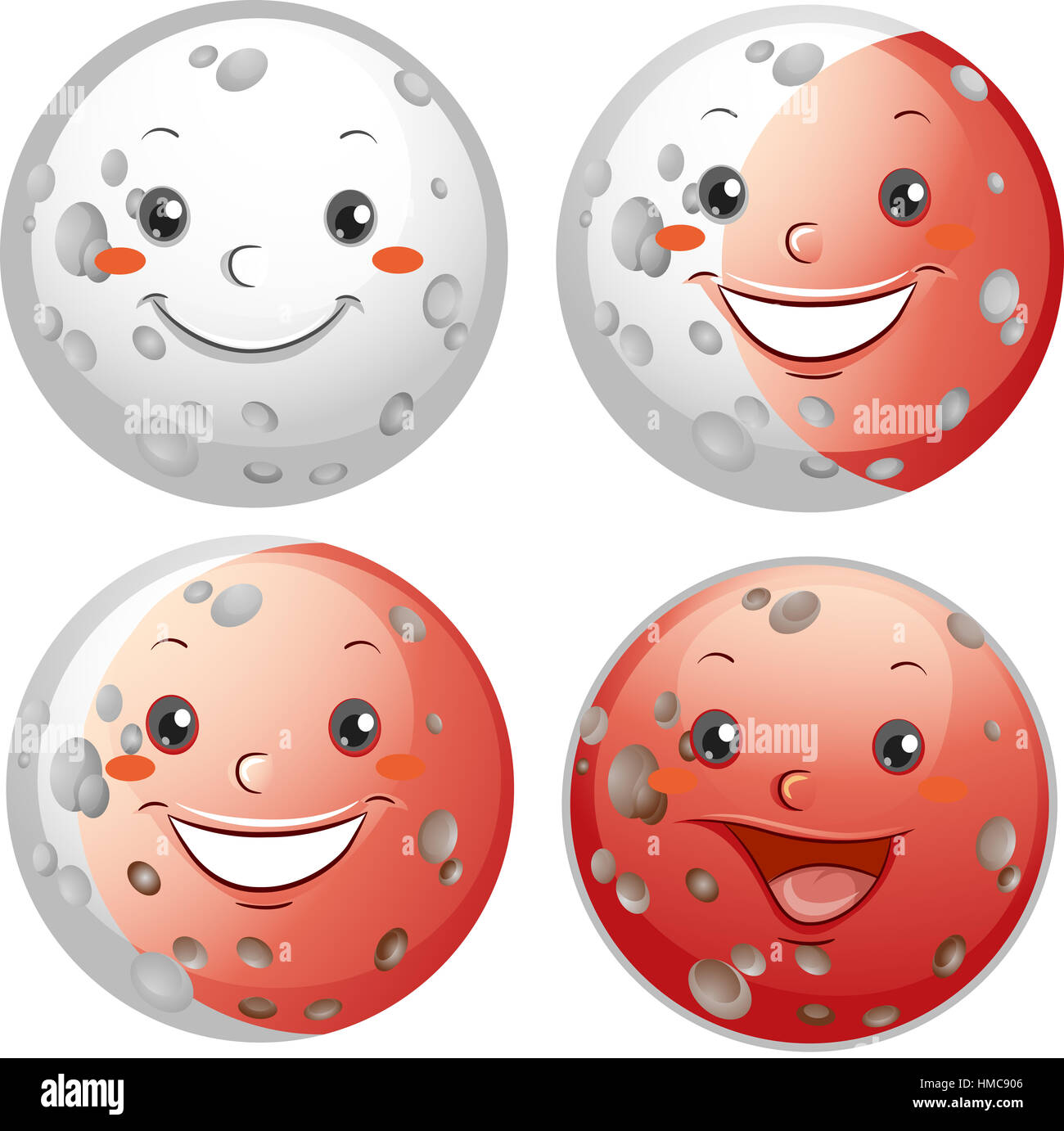 Maskottchen-Darstellung, die die verschiedenen Arten der Mondfinsternis Stockfoto